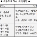 월남리 원주이씨 가옥 | 멸문지화(滅門之禍) 63 계유정난(6) 조번(趙璠)·원구(元龜) – 단종의 충신들