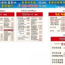 명태잡는어부 이미지