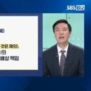 법률사무소메리츠 - 3888 | 법률사무소메리츠