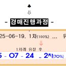 은계호반써밋플레이스(은계써밋플레이스) 이미지