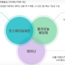 예그리나 약국 이미지