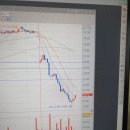 1.5퍼센트 이미지