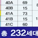 강남한울공인중개사사무소 이미지