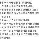 역대 총선 결과 분석으로 20대 총선 의석수 예측 합니다 이미지