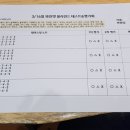 와인앳 네이버블로그