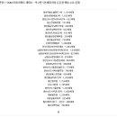 노바메디칼 이미지