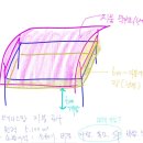 실외테니스장 지붕 건축시 옥소 등 설치 여부 이미지