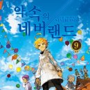 네버랜드 이미지