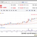 신원엘리베이터 이미지