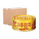 동원