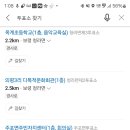 대천3동 행정복지센터 이미지