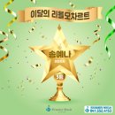 채은피아노 네이버블로그