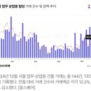 상업용12 이미지