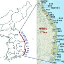 해파랑길 18코스 이미지