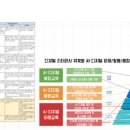 대영정보통신 - 동래구 | 대영정보통신