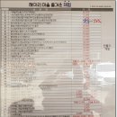 한국근현대사박물관 이미지