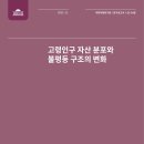 고령상회 | “자산은 부유, 소득은 빈곤”…고령층 내부 양극화 심화