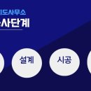 금성안전지도사무소 이미지