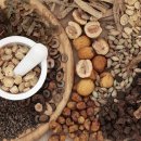 동국대학교일산불교한방병원 이미지