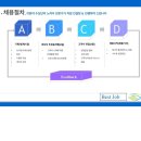 베스트잡 이미지
