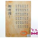 공공용 81 네이버블로그