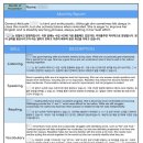 영어회화-기초(주간) 이미지