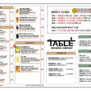 더테이블마포