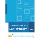 신영사 이미지