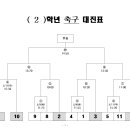 체육대회 대진표 이미지