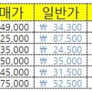 안경창고싸군 김해내외점 이미지