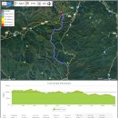 16번째 백두대간 연결 산행으로 우중 구룡령에서 갈전곡봉을 거쳐 조침령까지 달렸다. 이미지