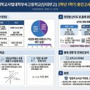 단국대학교사범대학부속고등학교 이미지