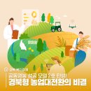 공동영농 성공 모델 2호 탄생! 경북형 농업대전환의 비결