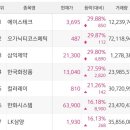 에이스파마텍 이미지