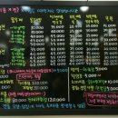 구름이 샵 이미지