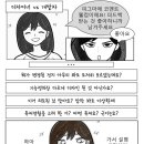 기획자 vs 개발자 vs 디자이너 이미지