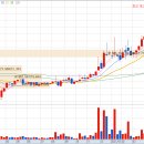 유수농산 이미지