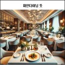 파인다이닝, Fine Dining, 파인다이닝 뜻