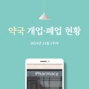 ACC라온약국 | [24년 12월 1주차] 약국 개폐업 현황