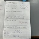 병길농장 | 흑석역 삼겹살 맛집 농장사람들 흑석역점｜돼지고기에 진심인 가족의 따뜻한 저녁