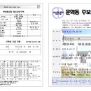 5월 26일 거룩하신 삼위일체 대축일 (청소년주일) 이미지