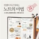 컴투게더주