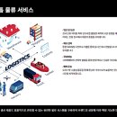 헬스뷰티 트랜드 이미지