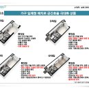 수영역 삼정그린코아 더시티 이미지