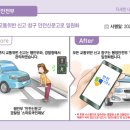 [오피셜] 모든 교통위반 신고 창구 안전신문고로 일원화 이미지