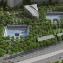 세계무역 이미지