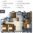 명학초등학교 | 안양자이헤리티온 84형 입주권이, 59형 옵션비 포함 분양가와 같다니