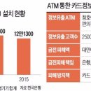 편의점마트 이미지