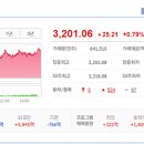 참시스템 이미지
