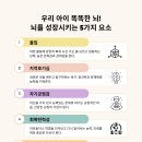 아이똑똑 이미지